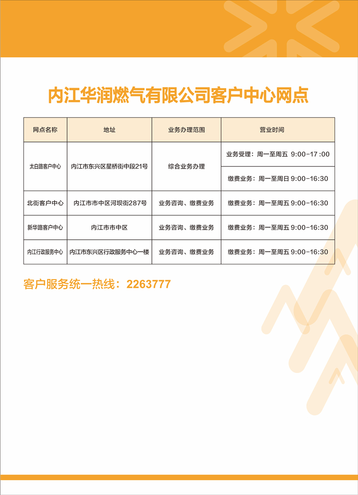 客戶(hù)中心網(wǎng)點(diǎn).jpg
